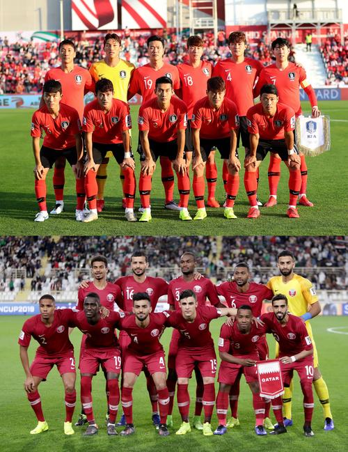 伊朗vs中国足球历史