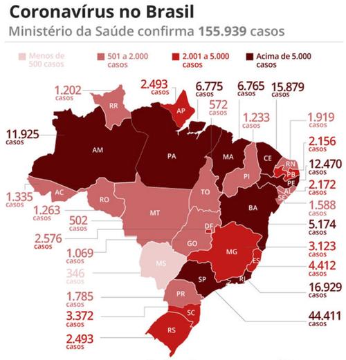 巴西最新确诊人数