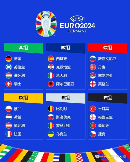 欧洲杯赛程2021赛程表时间表