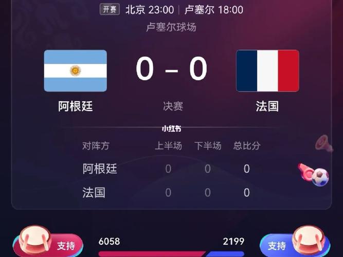 阿根廷VS法国比分的相关图片